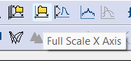 A screenshot of the Full Scale X Axis button available in the lower toolbar in Clampfit.