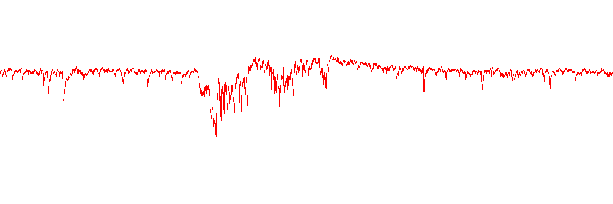 A screenshot of a recording with a very noisy sweep highlighted in red.