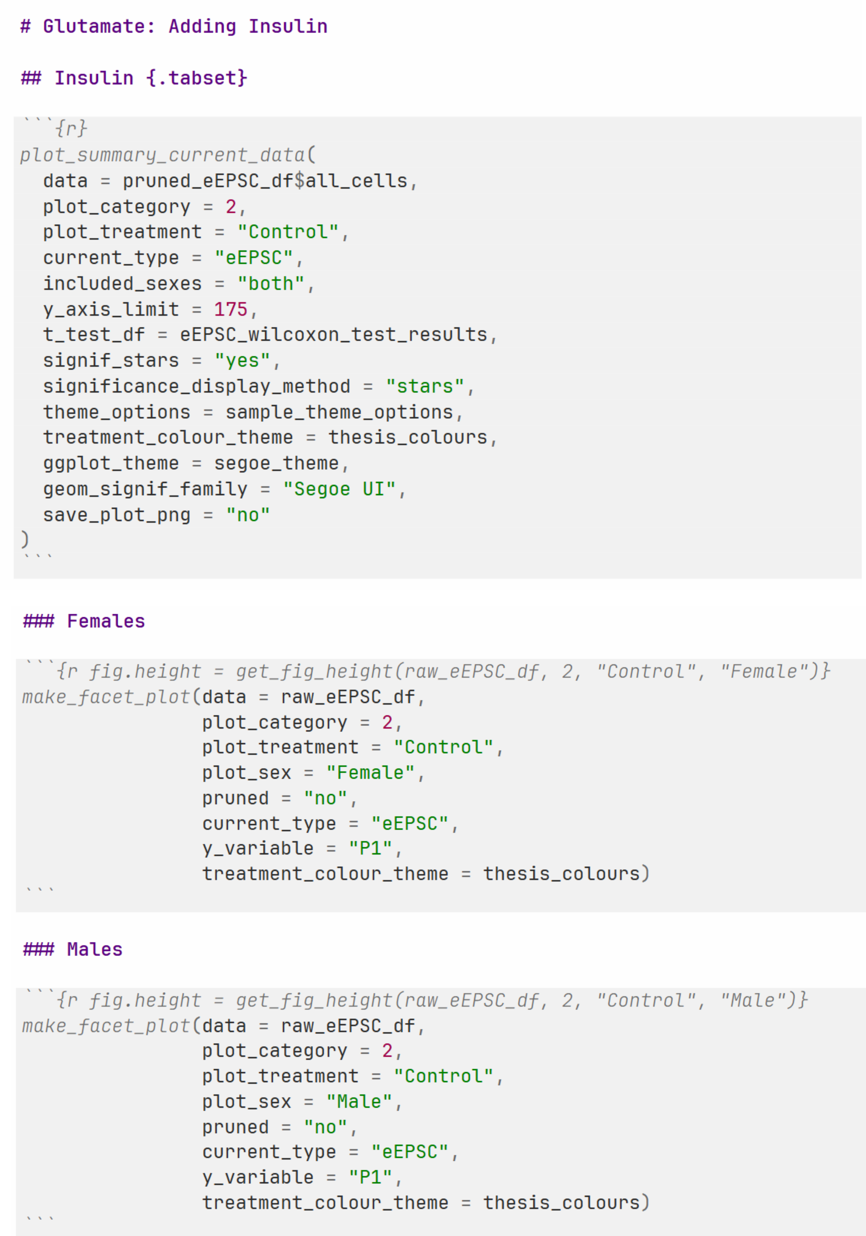 A screenshot of the rmarkdown document that I use. Level one heading is glutamate. Level 2 heading is Insulin with a tabset command. Level 3 headings are Male and Female. Within these level 3 subheadings there are chunks using the make facet plot code to produce raw plots.